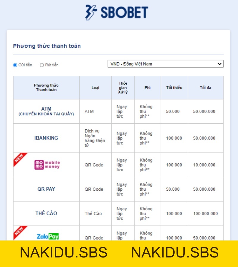 Giới thiệu về nhà cái Sbobet - Link mới nhất không bị chặn - Nakidu